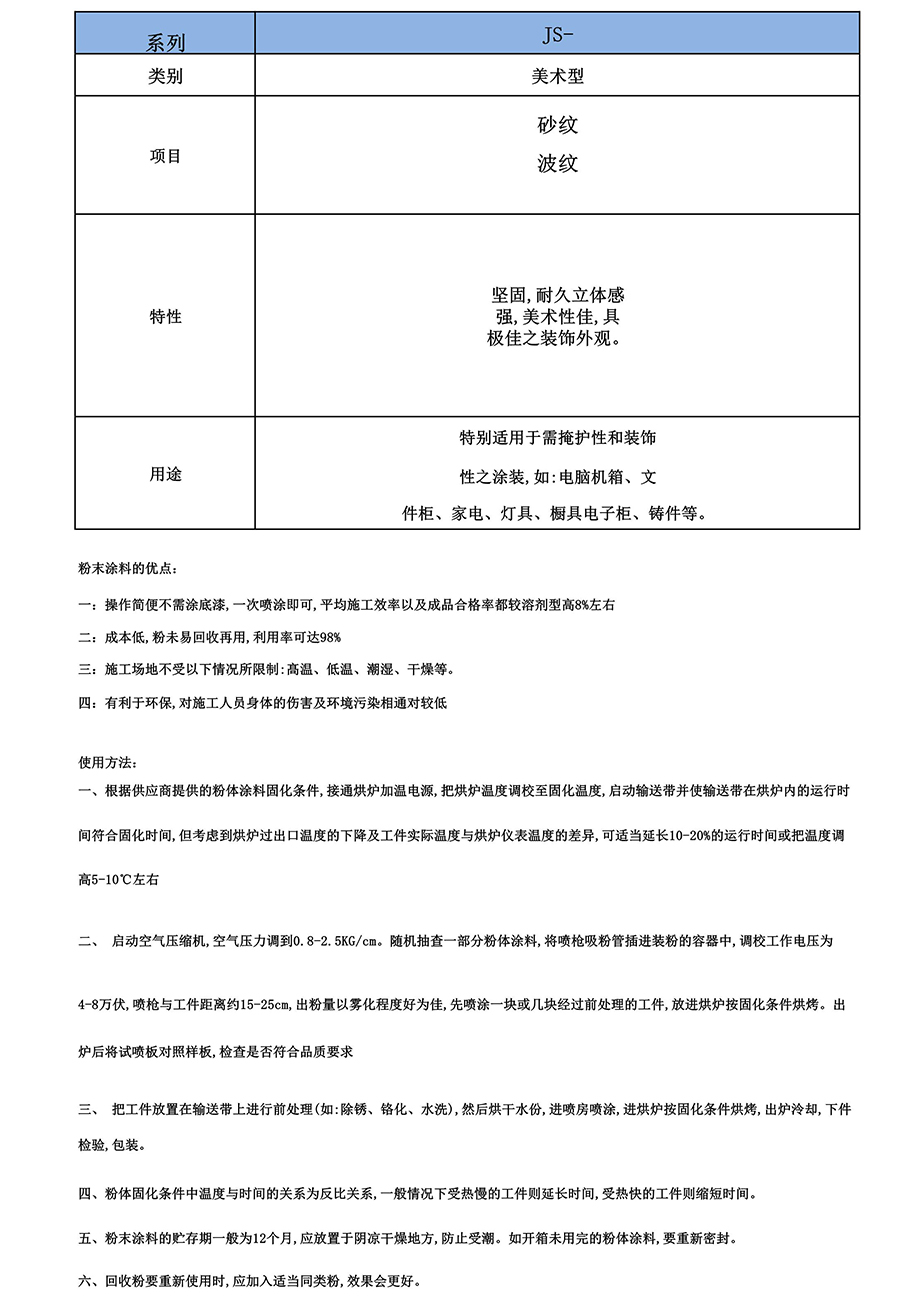 涂料厂家